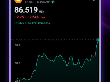 TradingView - Bolsa de Valores