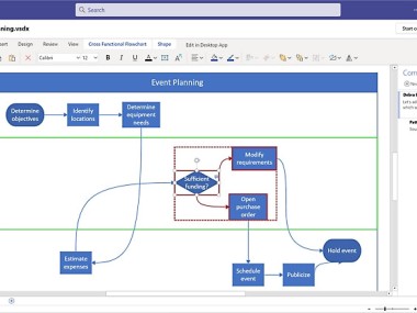 Microsoft Visio Microsoft Visio