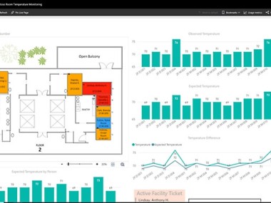 Microsoft Visio Microsoft Visio