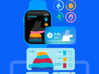Water tracker Waterllama