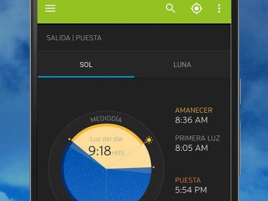 Weather Underground