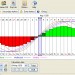 Free and easy biorhythm calculator Free and easy biorhythm calculator