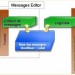 Messages Editor