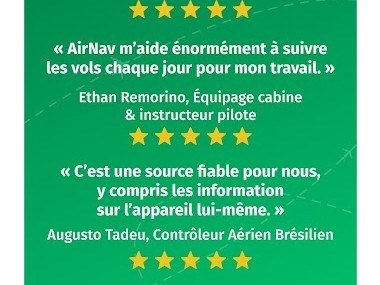 AirNav Radar - Radar D'Avion