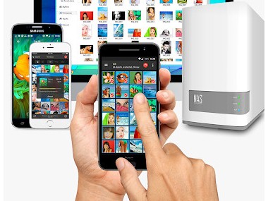 PhotoSync – Transfer Photos