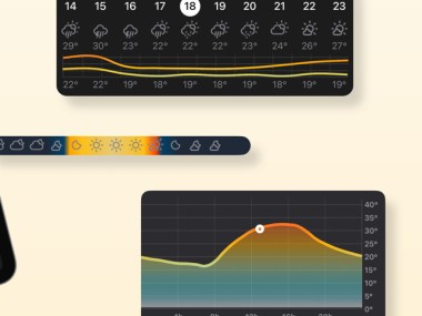 SunQuest - Trajectoire Soleil