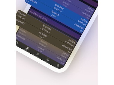 The ISS Tracker - Newton