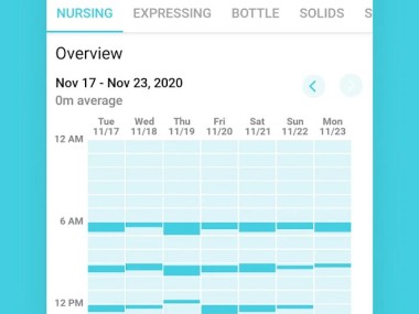 Baby + | Your Baby Tracker