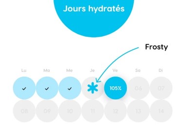 Drink water with - Dropy