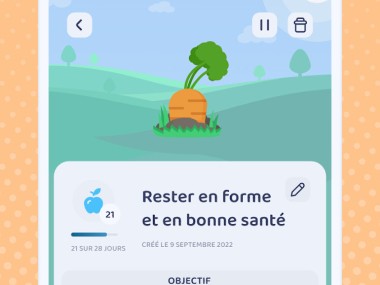 Rabit: Tracker d’habitude