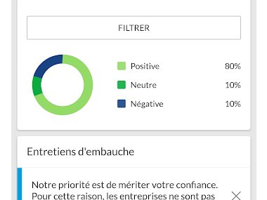 Glassdoor - Recherche d’emploi