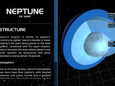 Solar System Scope