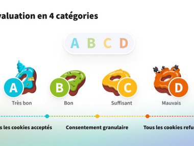 Taste — Fini les bandeaux cookies
