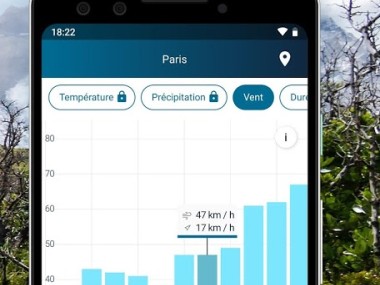 WeatherPro