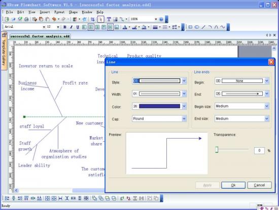 Télécharger Edraw FlowChart Software (Edraw Max) - Bureautique - Les ...